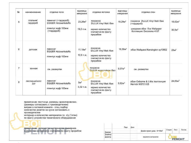 Дизайн проект коттеджа 150 м2-102